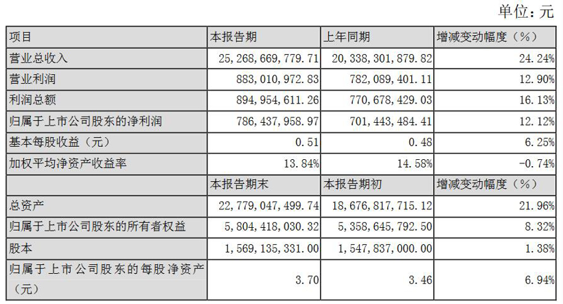 電池，欣旺達,欣旺達動力電池